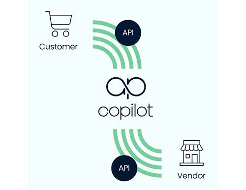 APCopilot_FollowTheMoney